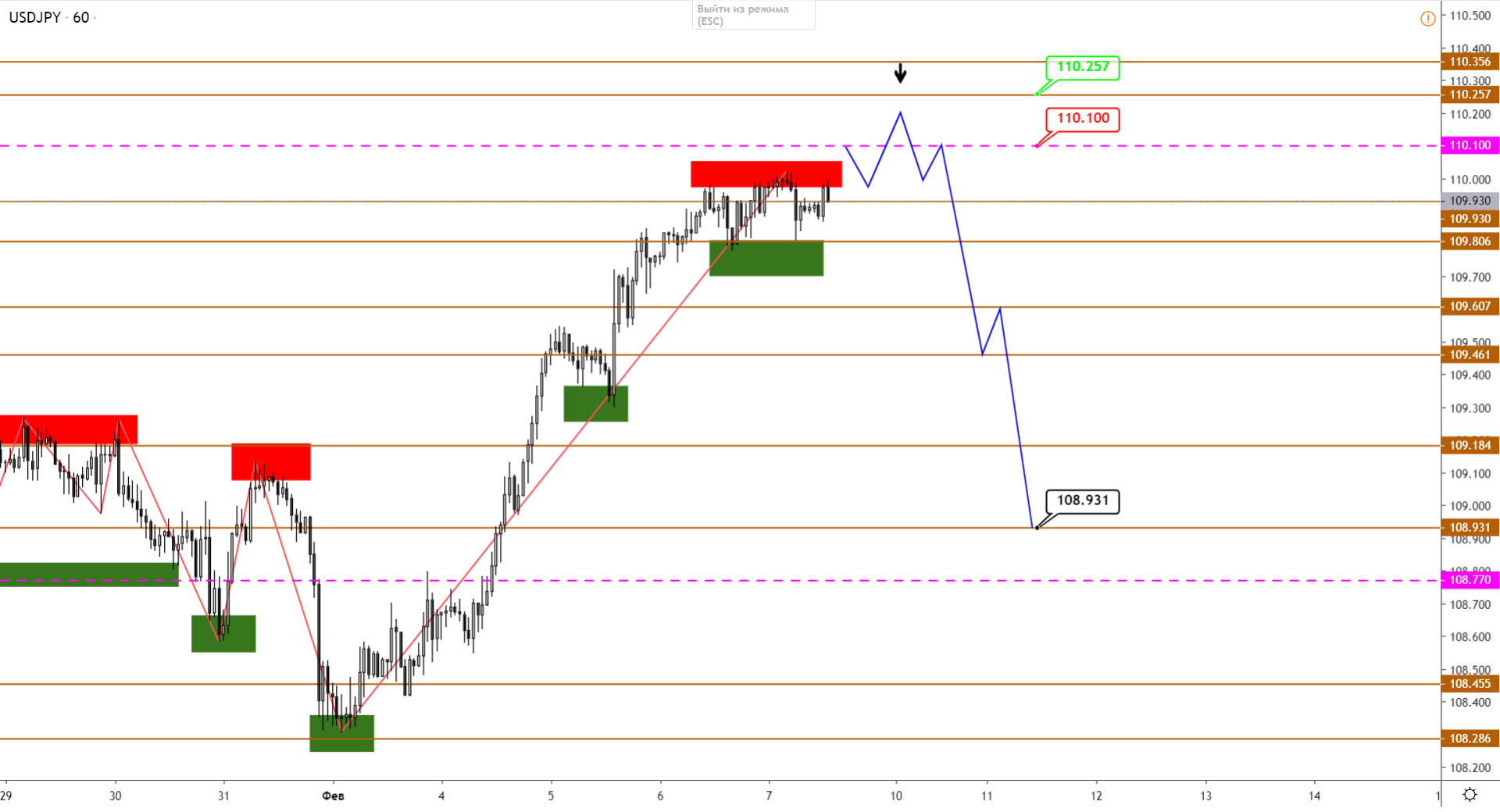 USDJPY.png