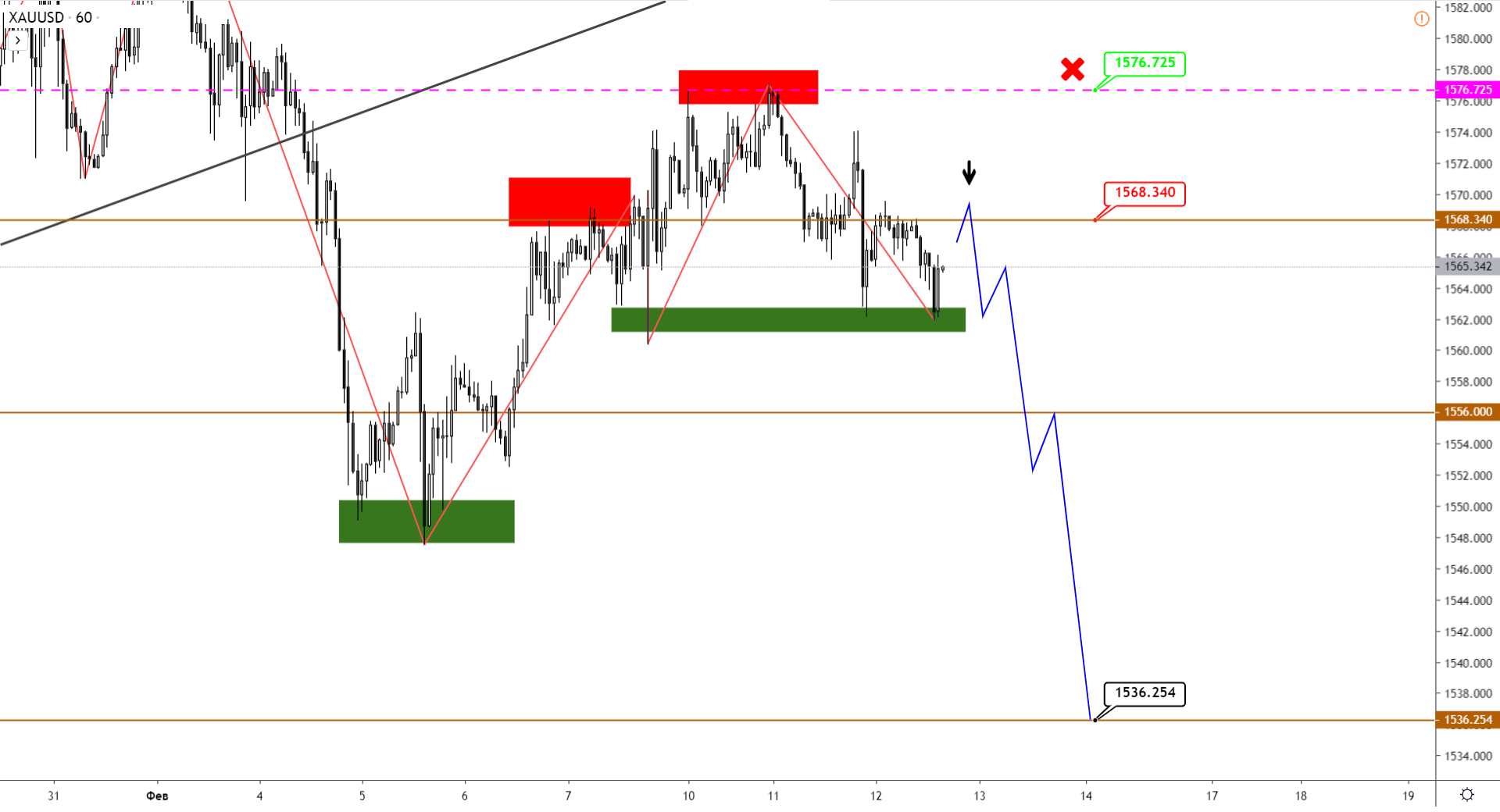 XAUUSD-H1.png