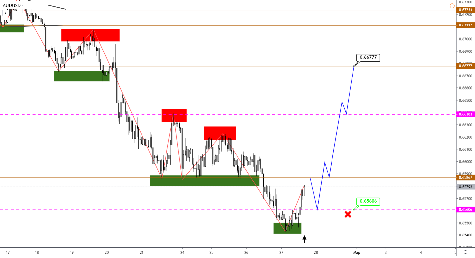 audusd-h1-2.png