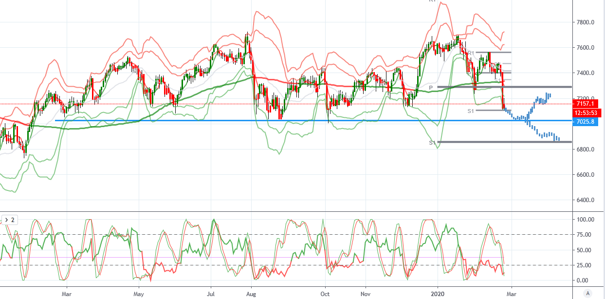 ftse-3.png