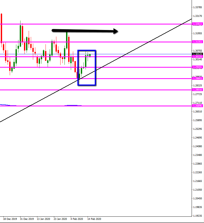 gbp_usd_maximo_menor_diario.png