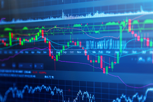 Repaso a Hipótesis Alcista En Cad/jpy
