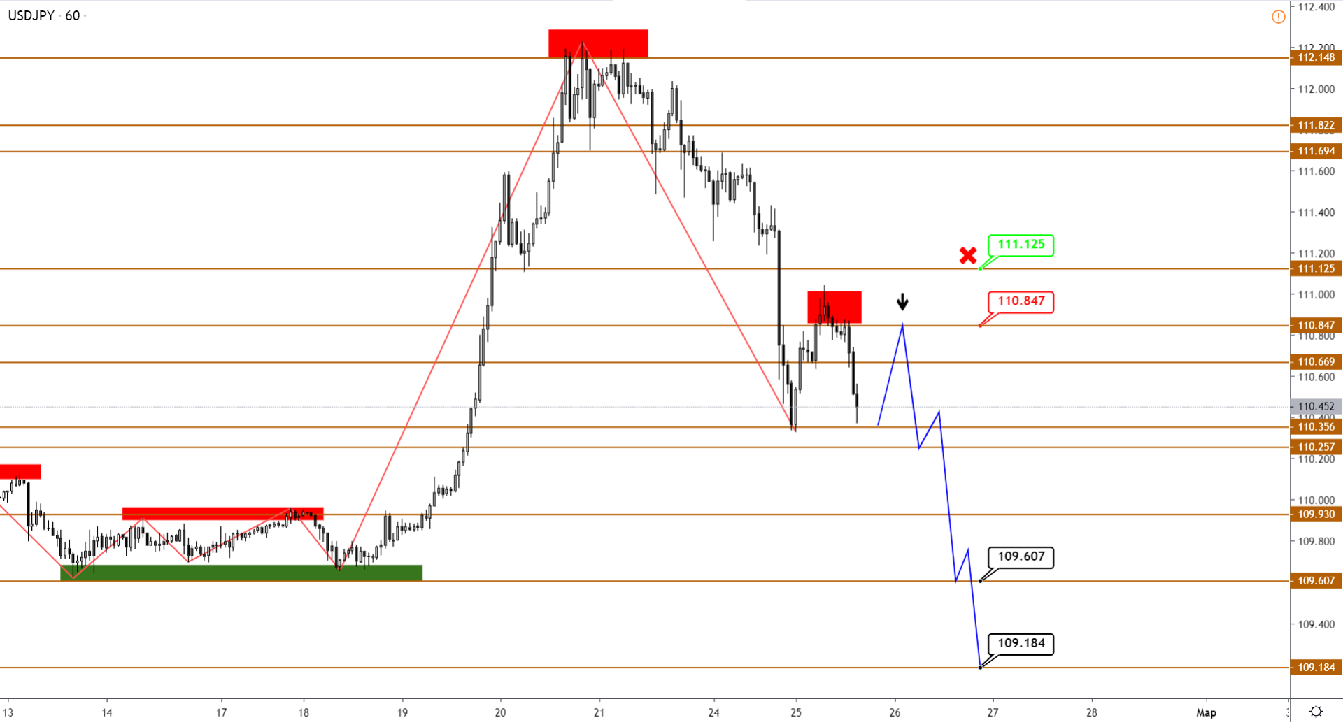 usdjpy.png
