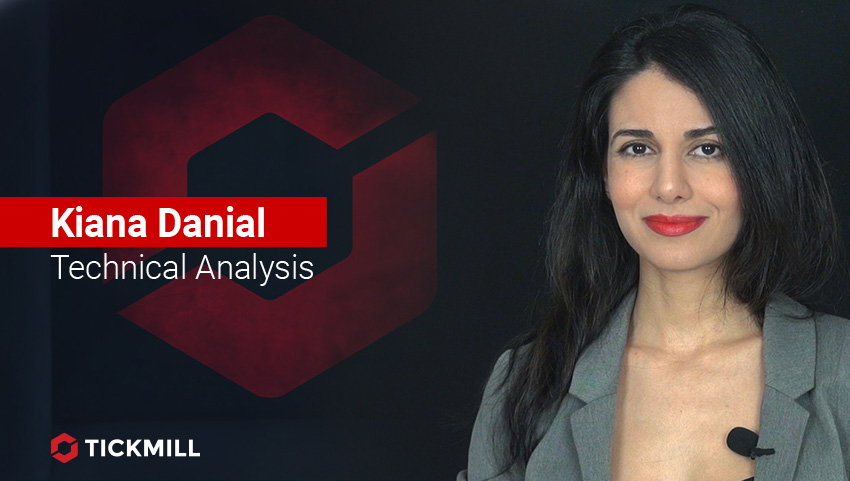 Tickmill's Investing Diva, CADJPY Daily Outlook 16-03-20