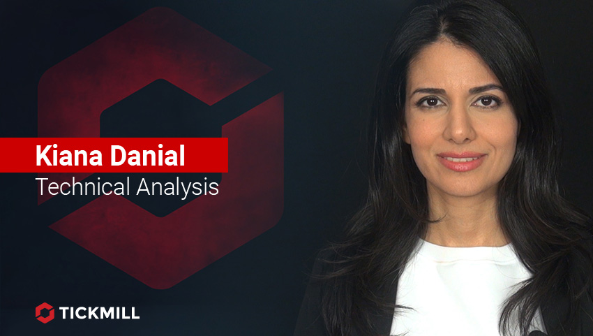 Tickmill's Investing Diva, USDCAD Daily Outlook 26-03-20