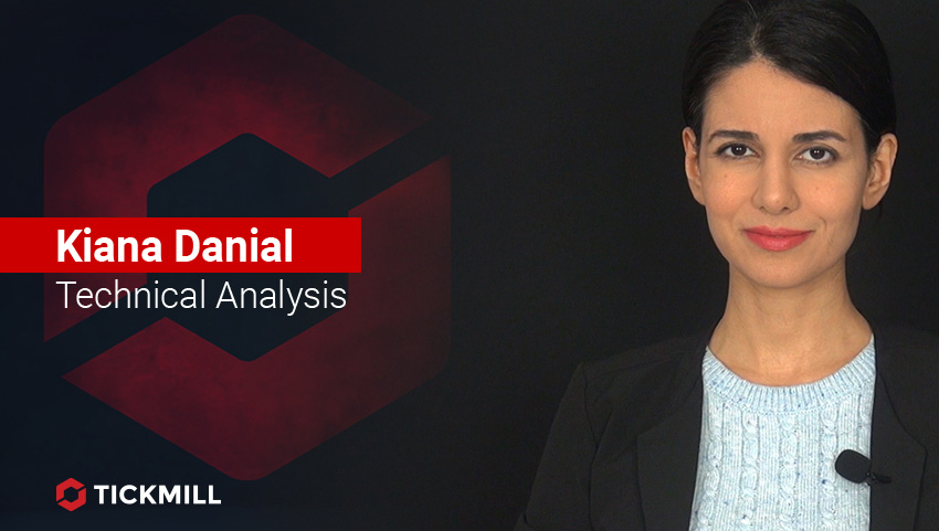 Tickmill's Investing Diva, EURUSD Daily Outlook 04-03-20