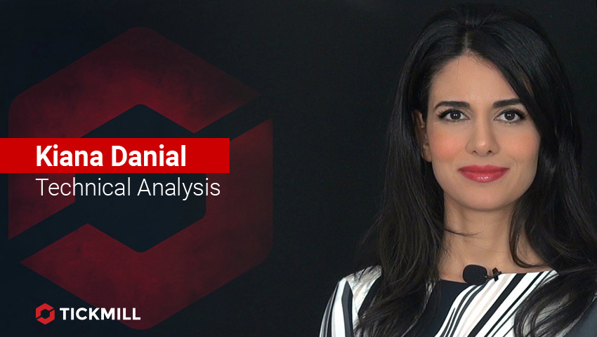 Tickmill's Investing Diva, USDJPY Daily Outlook 10-03-20