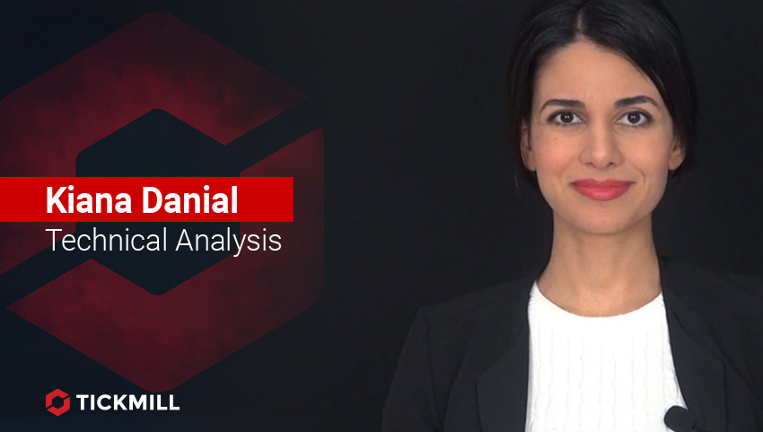 Tickmill's Investing Diva, GBPUSD Daily Outlook 11-03-20
