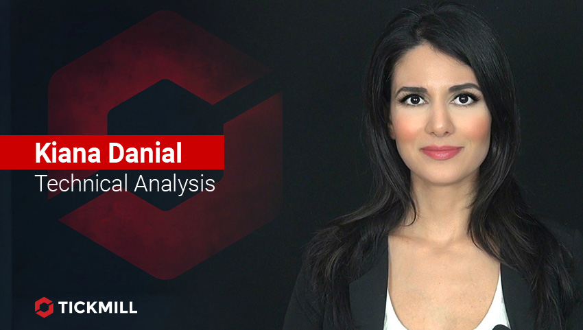 Tickmill's Investing Diva, AUDUSD Daily Outlook 17-03-20