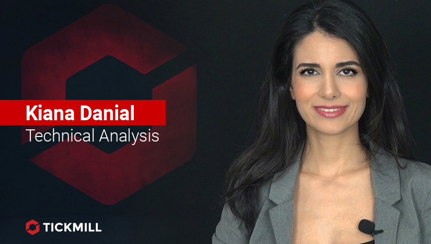 Tickmill's Investing Diva, USDJPY Daily Outlook 06-03-20