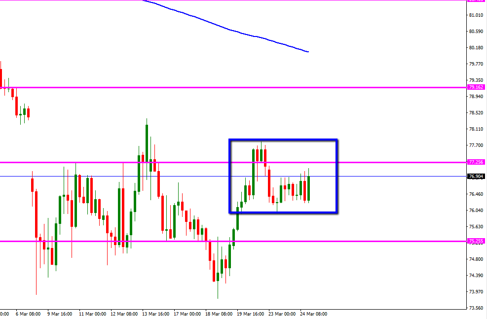 cad_jpy_h4_hl.png