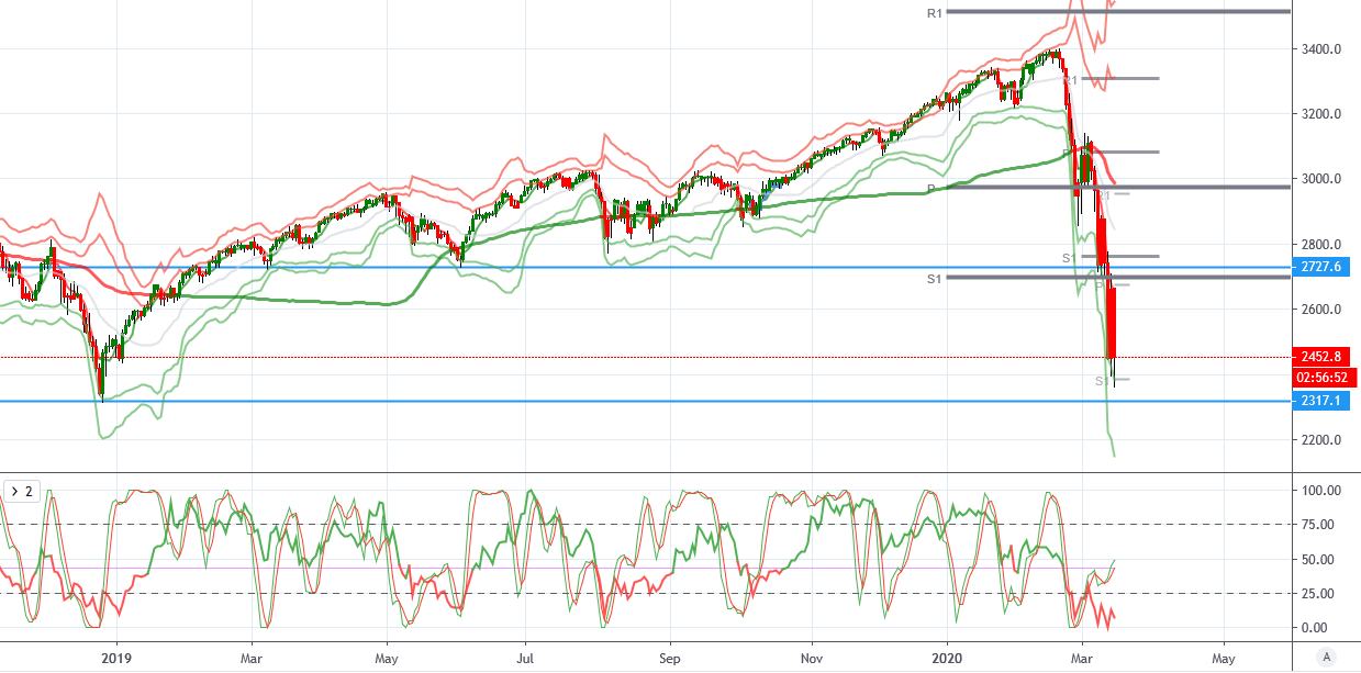 sp500.png