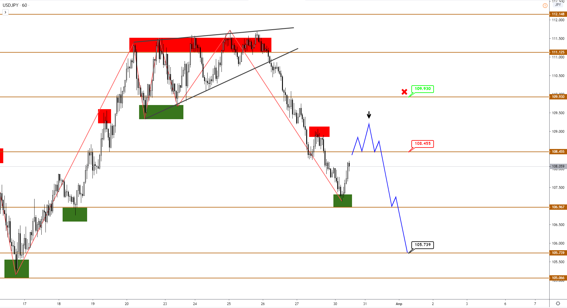 usdjpy-h1-8.png