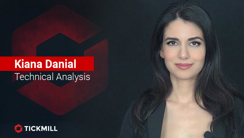 Tickmill's Investing Diva, AUDJPY Daily Outlook 15-04-20