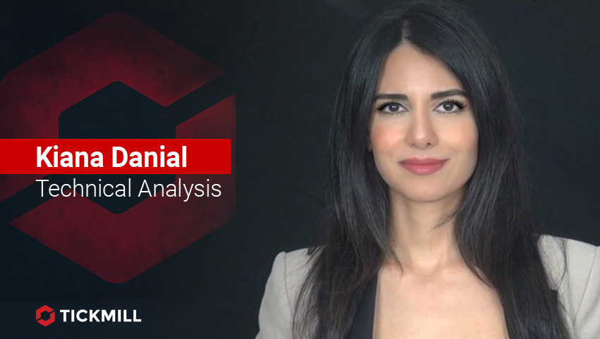 Tickmill's Investing Diva, AUDJPY Daily Outlook 28-04-20