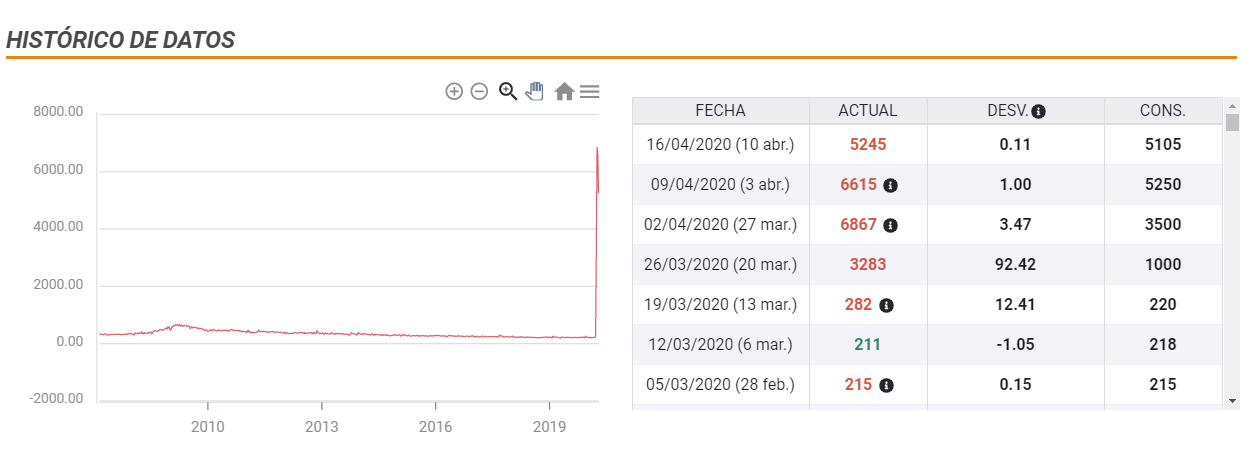 empleo_USA.png