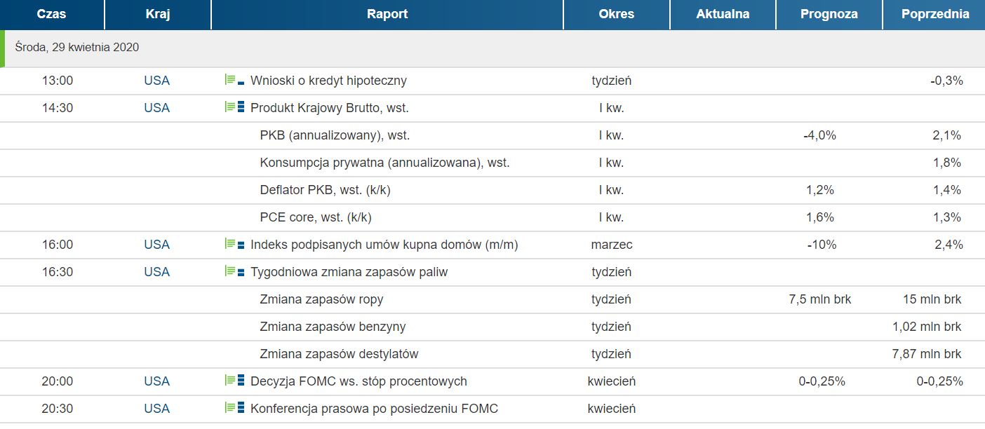 tickimll_us_fed_pkb_27042020.jpg