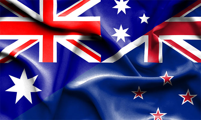 AUDUSD И Nzdusd: Отработка Целей И Новый Сценарий