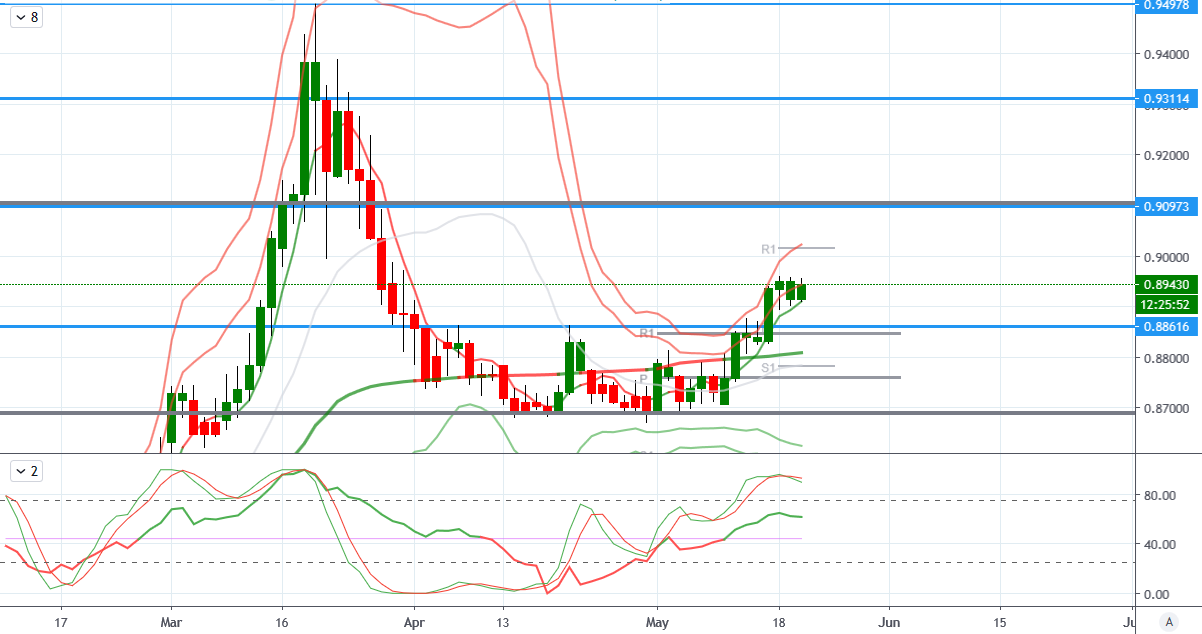 EURGBP-4.png
