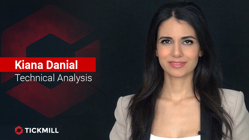 Tickmill's Investing Diva, AUDJPY Daily Outlook 14-05-20