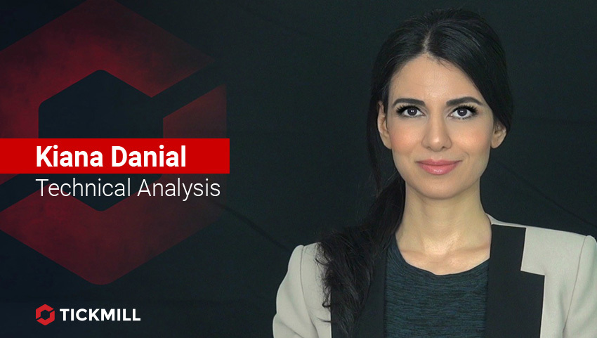 Tickmill's Investing Diva, USDCHF Daily Outlook 18-05-20