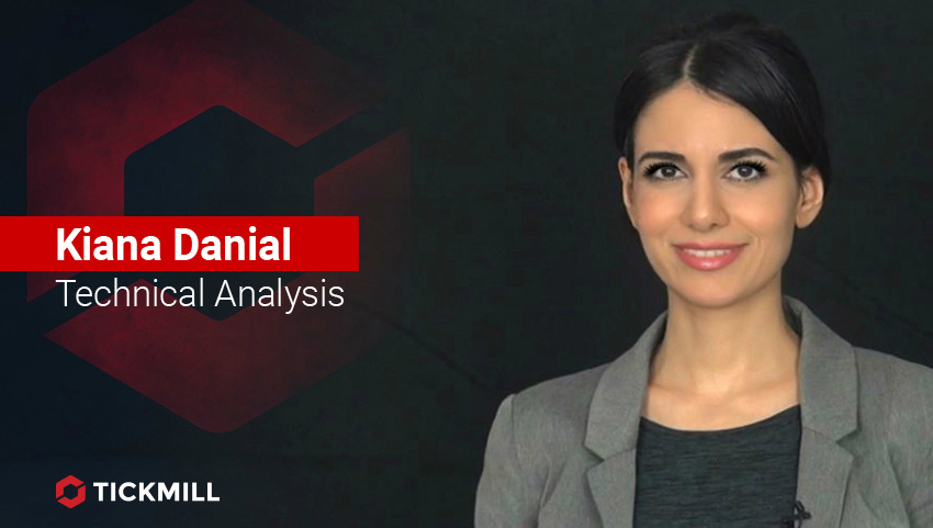 Tickmill's Investing Diva, EURUSD Daily Outlook 19-05-20