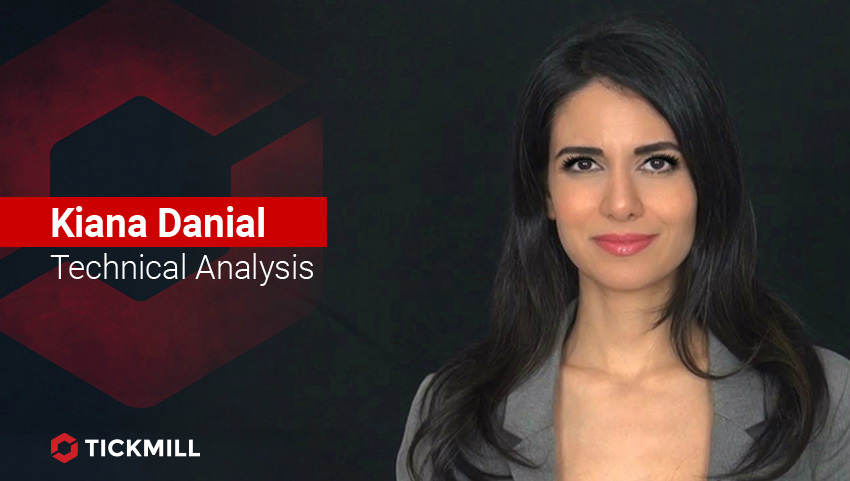 Tickmill's Investing Diva, GBPUSD Daily Outlook 20-05-20