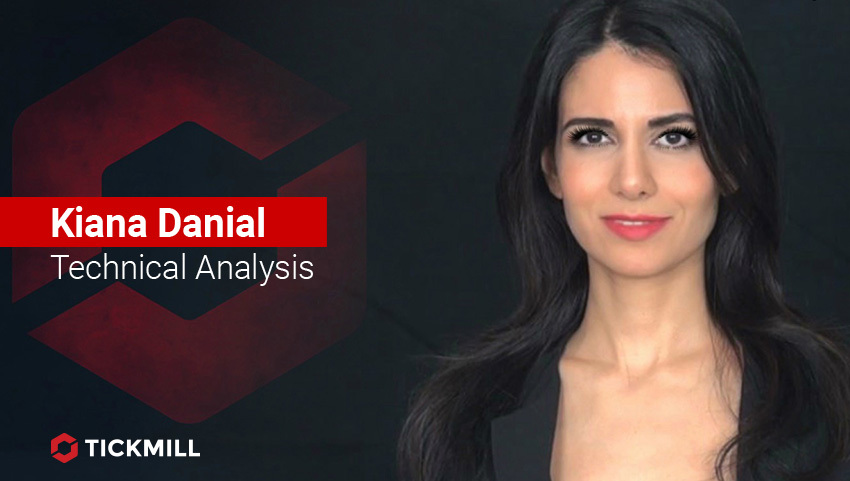 Tickmill's Investing Diva, NZDJPY Daily Outlook 21-05-20