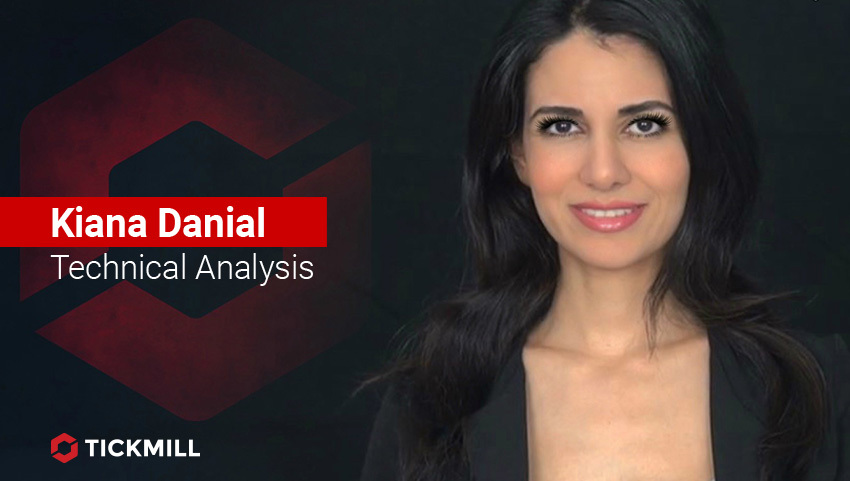 Tickmill's Investing Diva, USDCAD Daily Outlook 22-05-20