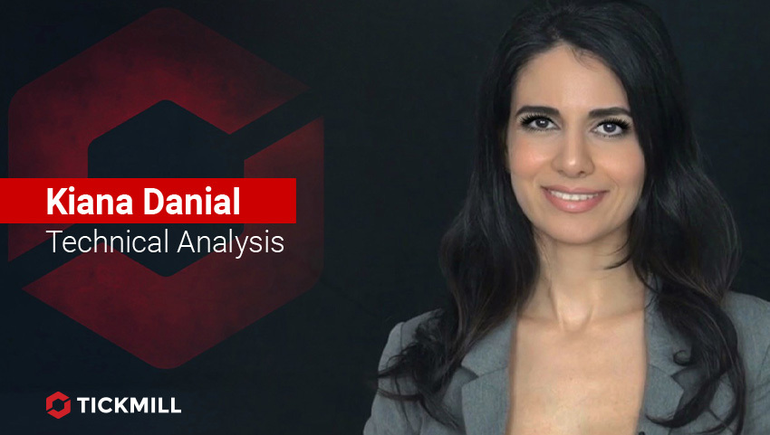 Tickmill's Investing Diva, CADJPY Daily Outlook 28-05-20