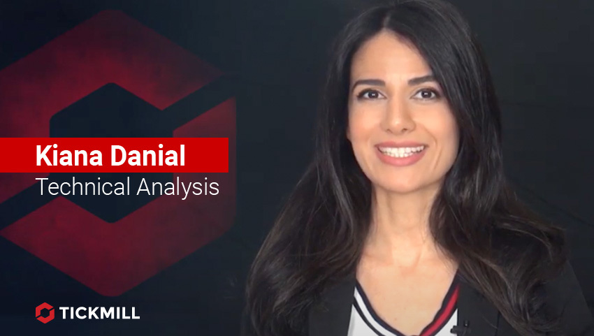Tickmill's Investing Diva, AUDJPY Daily Outlook 29-05-20