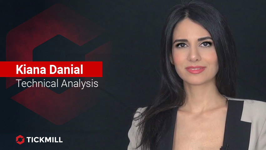 Tickmill's Investing Diva, USDJPY Daily Outlook 06-05-20