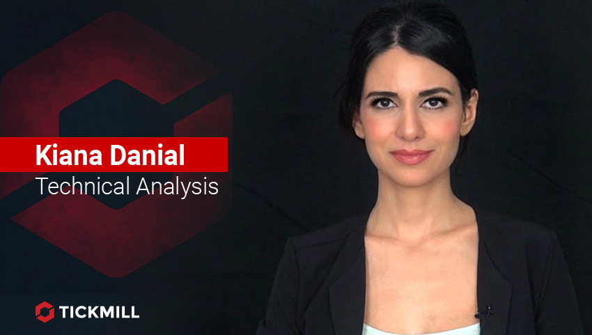 Tickmill's Investing Diva, USDCAD Daily Outlook 08-05-20