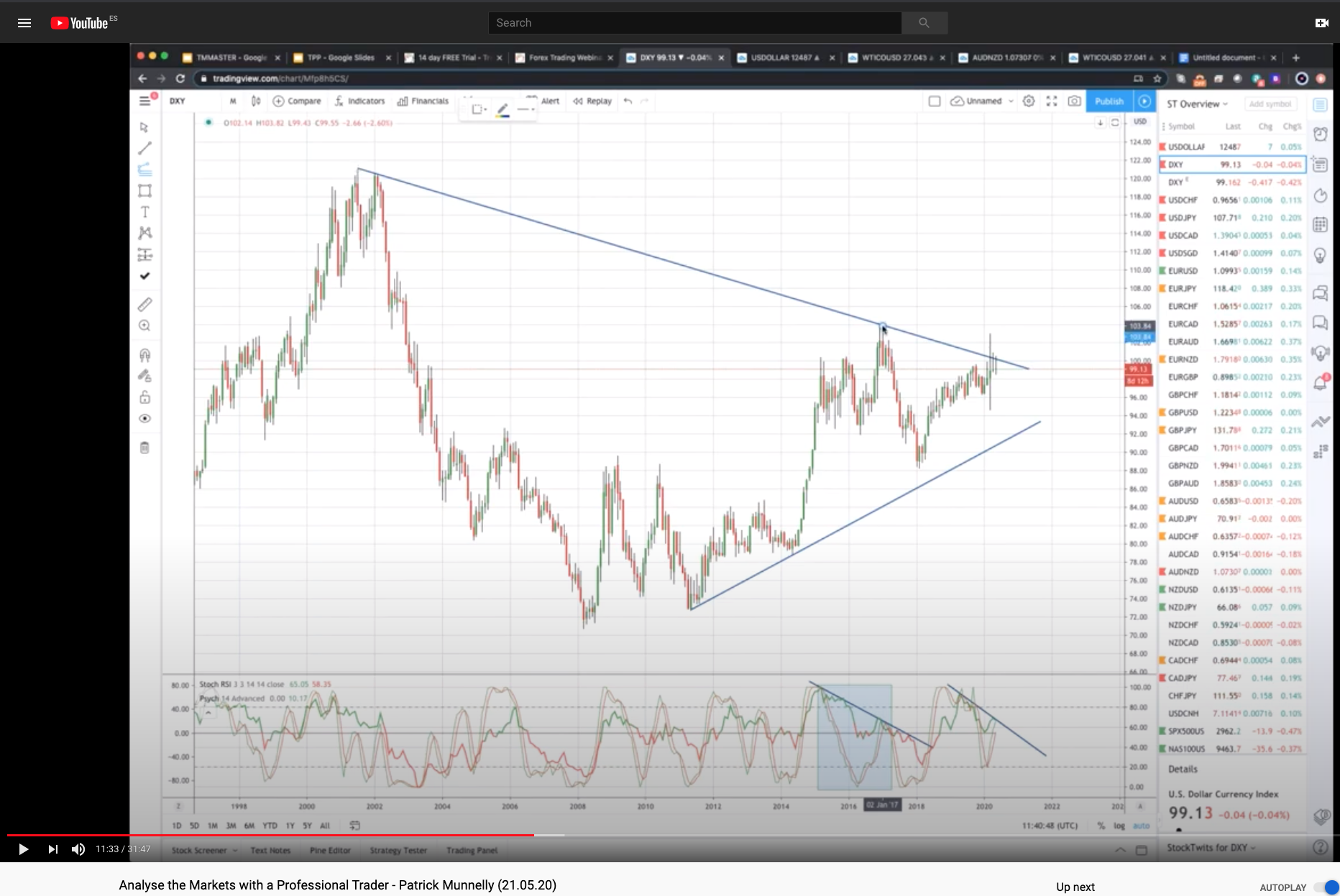 Live Market & Trade Analysis Session