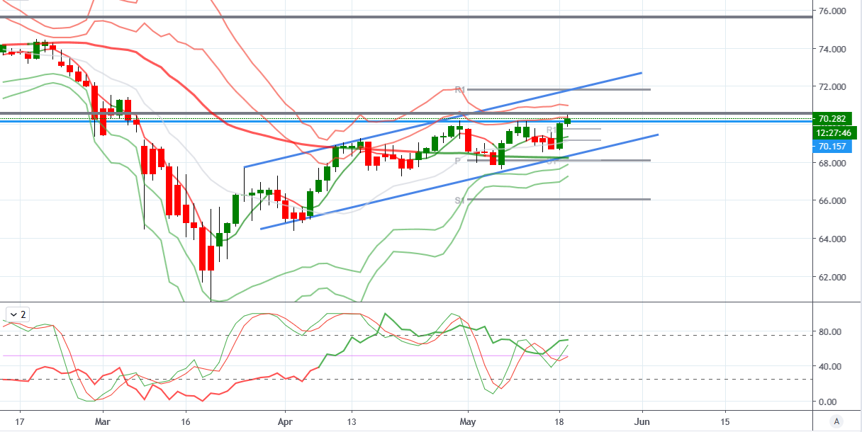 audjpy-1.png