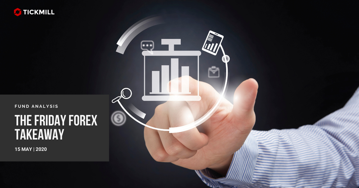 The Friday Forex Takeaway - Episode 34