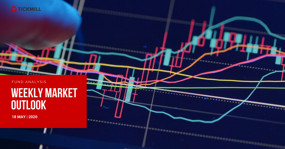Weekly Market Outlook 18-05-20