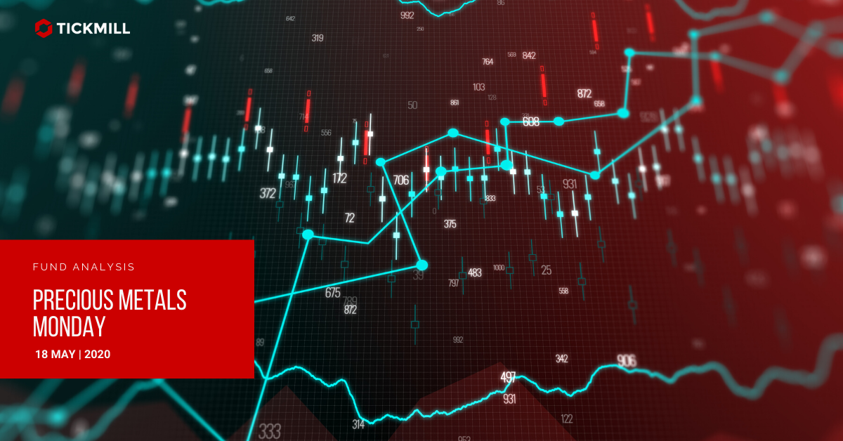 Precious Metals Monday 18-05-2020