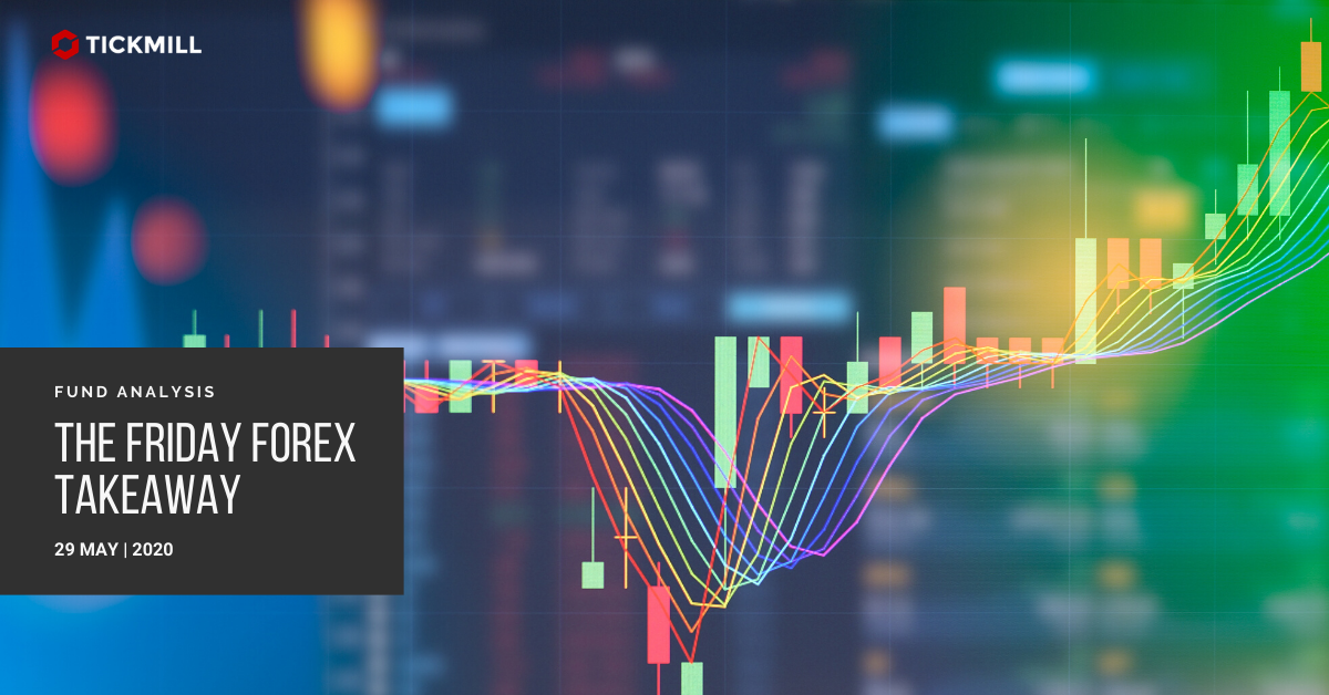 The Friday Forex Takeaway - Episode 36