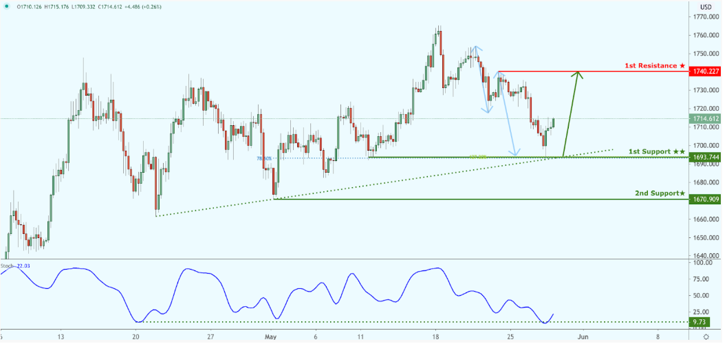 xauusd-12.png