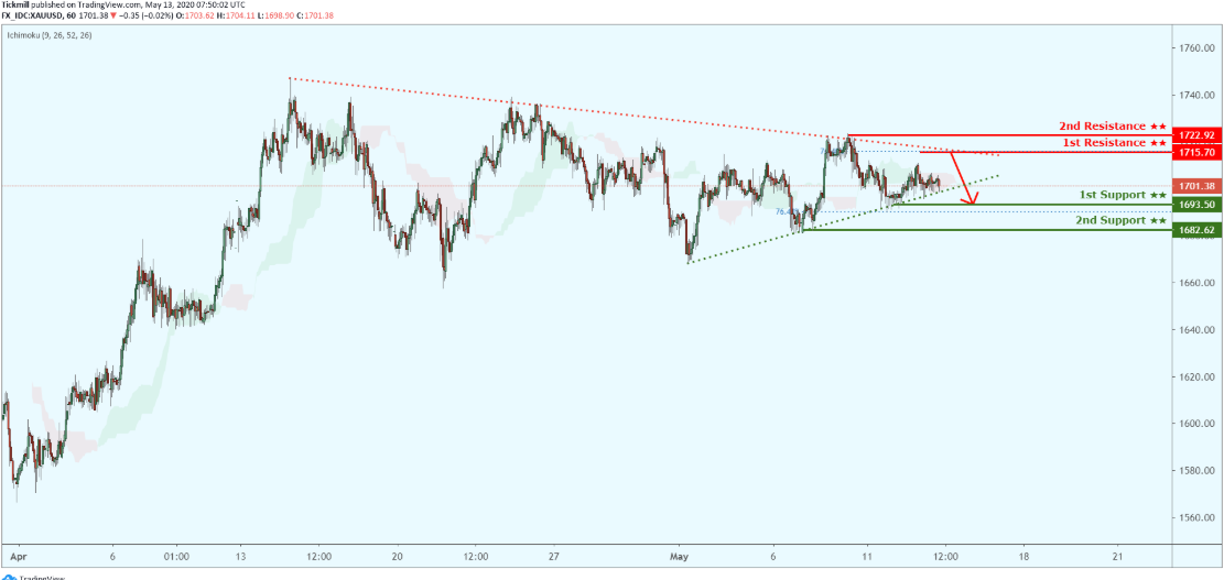 xauusd-2.png