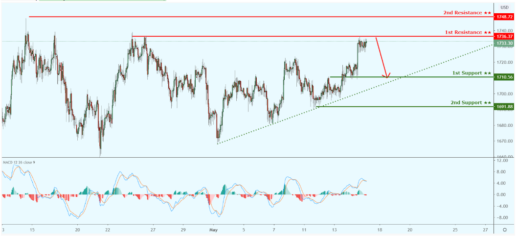 xauusd-4.png