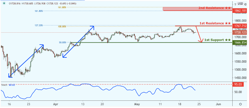 xauusd-9.png
