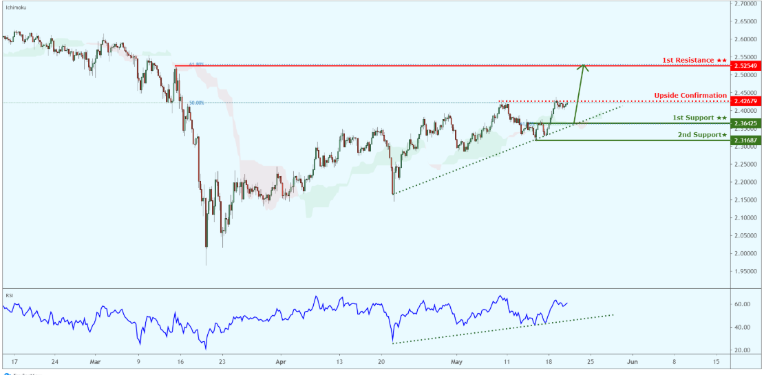 xcuusd-8.png