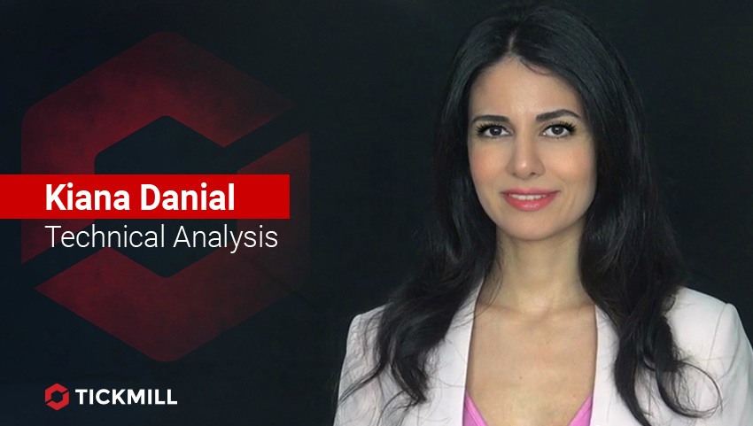 Tickmill's Investing Diva, EURUSD Daily Outlook 22-06-20