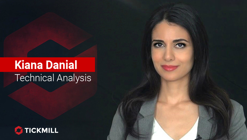 Tickmill's Investing Diva, USDCHF Daily Outlook 15-06-20