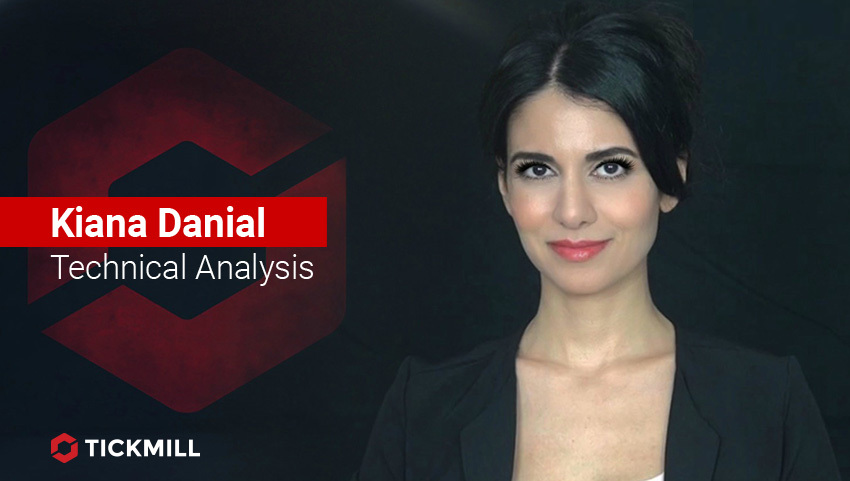 Tickmill's Investing Diva, AUDUSD Daily Outlook 23-06-20