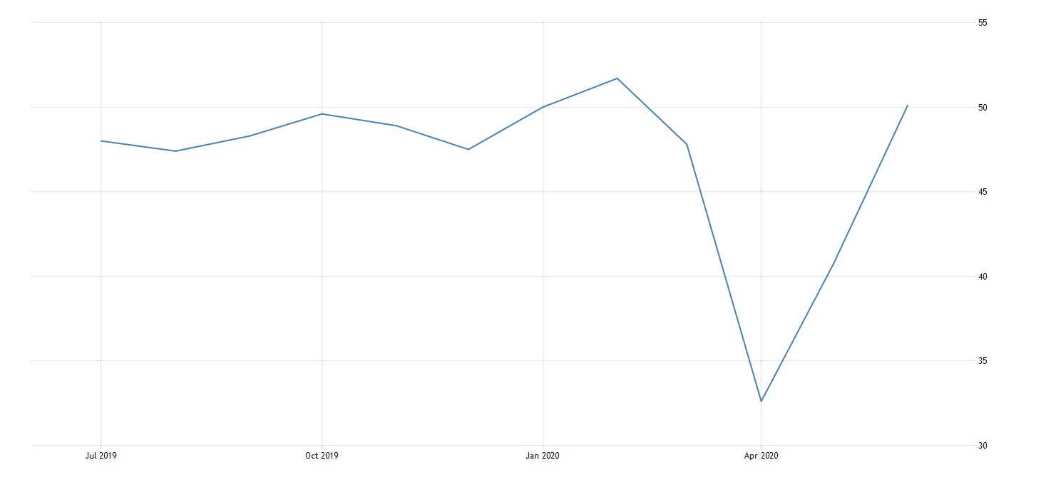 pmi.png