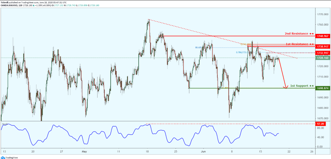 xauusd-12.png
