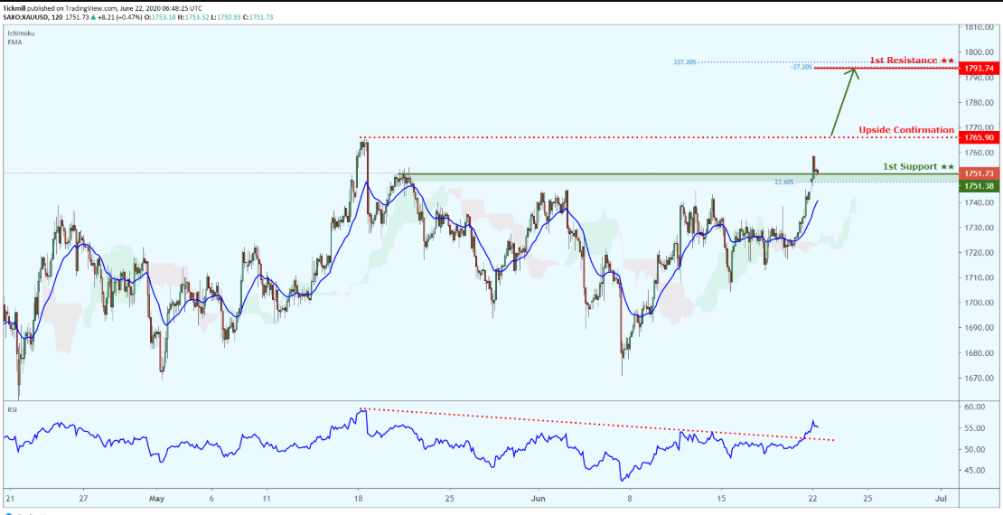 xauusd-14.png